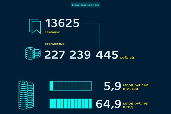 Кракен онион kraken dark link