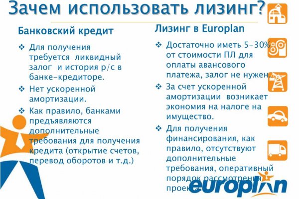 Dark net официальный сайт