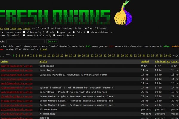 Список луковых tor сайтов
