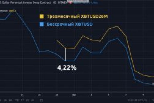 Что с кракеном сайт