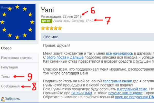 Кракен марке даркнет